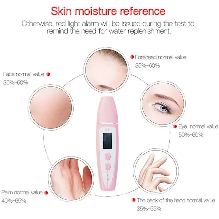 Tester for Face Care Lady Beauty Tool Women Spa Monitor