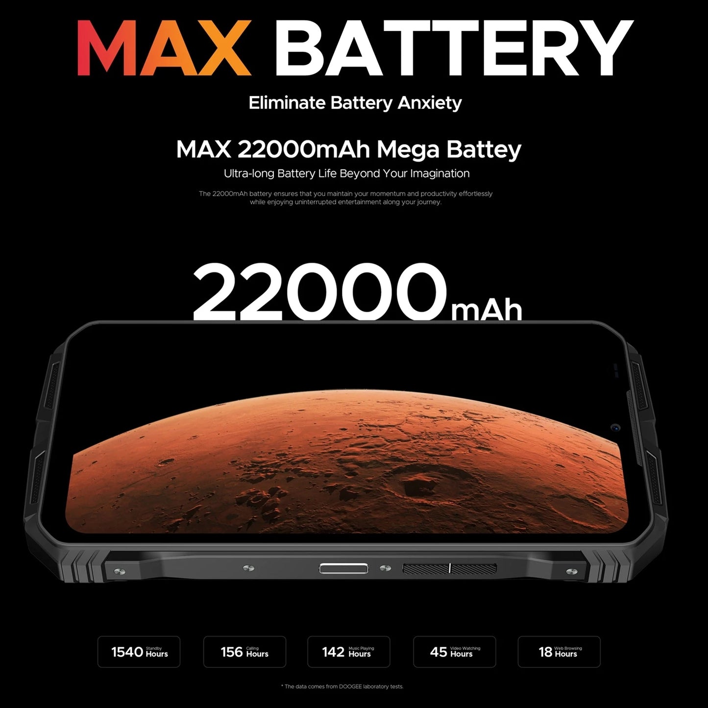 DOOGEE V Max Plus Rugged Phone 200MP Ai Camera 36GB+512GB 6.58'' Android 14 Dimensity 7050 22000mAh NFC 5G Smartphone